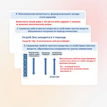 Презентация «Характеристика химического элемента по его положению в Периодической системе Д. И. Менделеева»