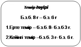 Прямоугольник: скругленные углы: Темір дәуірі
Б.з.б. 8 ғ – б.з. 6 ғ
1.Ерте темір – б.з.б. 8- б.з.б 3 ғ.
2.Кейінгі темір –б.з.б. 3 ғ- б.з. 6 ғ.