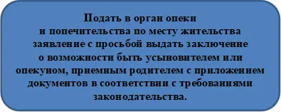 Подать в орган опеки 
и попечительства по месту жительства заявление с просьбой выдать заключение
о возможности быть усыновителем или опекуном, приемным родителем с приложением документов в соответствии с требованиями законодательства.

