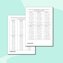 Карточки-тренажёры по математике «Устный счёт: умножение десятичных дробей»