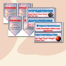 Наглядный материал на доску «Члены предложения» для 2-4 классов.