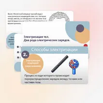 Электризация тел. Два рода электрических зарядов.