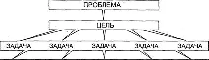 http://do.gendocs.ru/pars_docs/tw_refs/188/187750/187750_html_42f36336.png