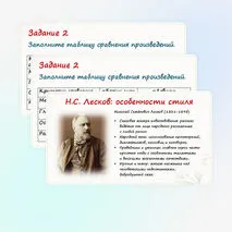 Презентация по литературе «Итоговый урок по творчеству И.С. Тургенева, Н.С.Лескова»