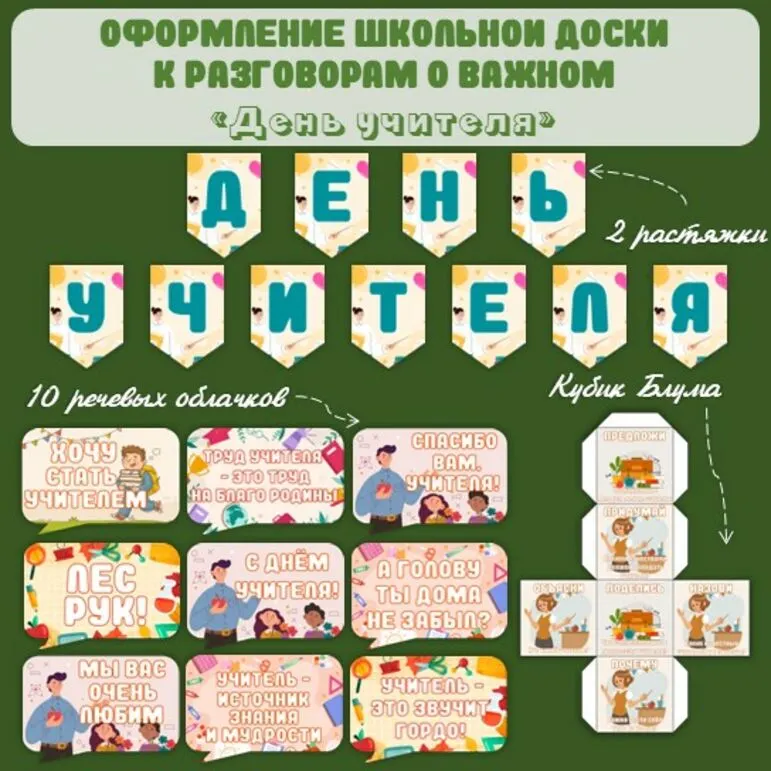 Оформление доски (растяжка, речевые облачка, кубик Блума) «День учителя» («Разговоры о важном»)