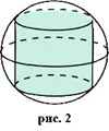 Описание: Описание: http://geometry.far.ru/images_for_content/vpiop-cilindr_theory/2.gif