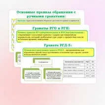 Презентация по ОБЗР 