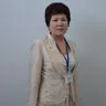 Жангазы Амангуль Бакенкызы