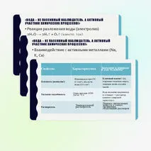 Презентация химия 8 класс по теме 