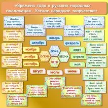 Времена года