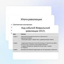 Великая российская революция. Февраль 1917г.