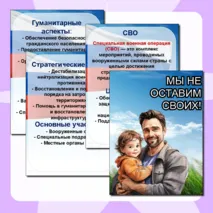 СВО. Специальная Военная Операция. Листы и плакаты для оформления стенда.