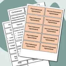 Игра-карточки на повторение раздела «Морфология» 5 класс