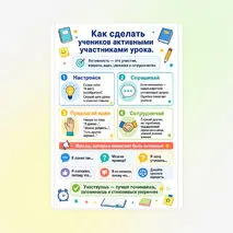 Памятка «Как сделать учеников активными участниками урока.»