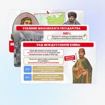 Презентация по истории России 