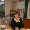 Мирошина Ирина Ивановна