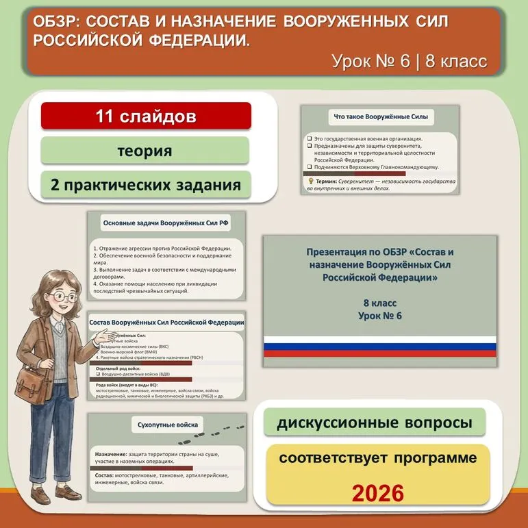 Презентация по ОБЗР «Состав и назначение Вооруженных Сил Российской Федерации» (8 класс, урок № 6)