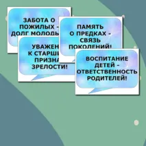 Разговоры о важном Речевые облака на тему Как создать крепкую семью День отца