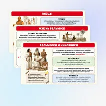 Презентация по истории 