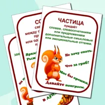 Части речи. Наглядный материал.
