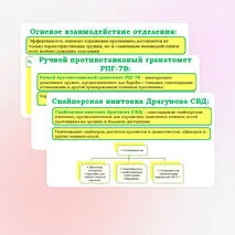 Презентация по ОБЗР 