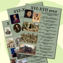 Даты по Всеобщей Истории к Огэ