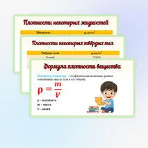Презентация «Плотность вещества». Физика 7 класс