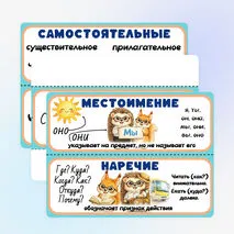 Наглядный материал «Части речи»