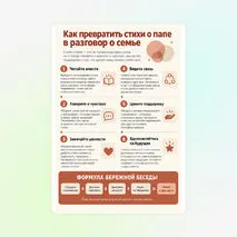 Памятка «Как превратить стихи о папе в разговор о семье»