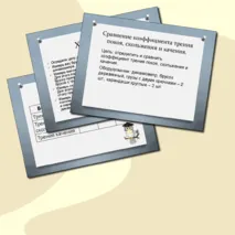 Комплект к уроку Лабораторная работа 