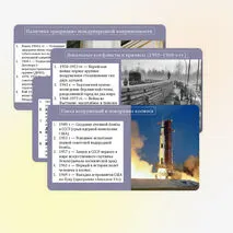 Презентация по Всеобщей истории 11 класс § 15-16. 
