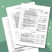 План работы МО учителей биологии, химии, географии на 2024-2025 учебный год