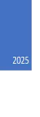 2025