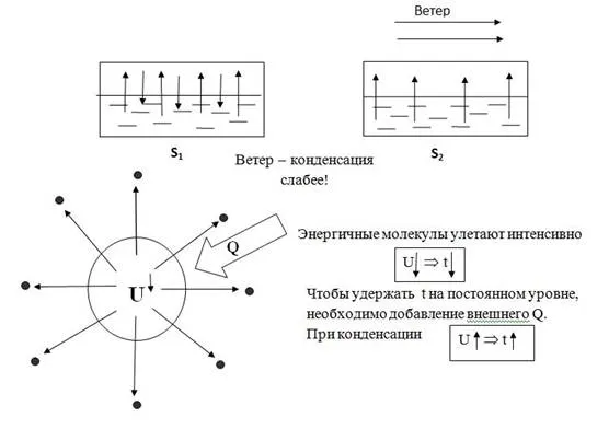 http://conf.cpkro.kirov.ru/image/uhova/uhova4.jpg