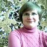 Шконда Ирина Андреевна