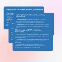Классификация беспилотных летательных аппаратов (БПЛА)