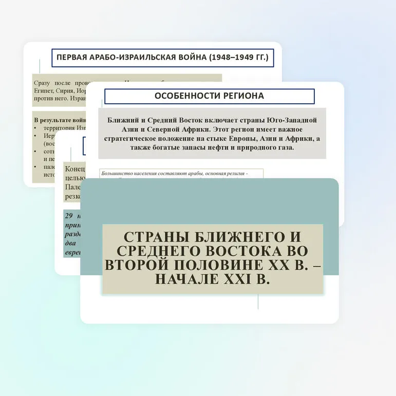 Презентация «Страны Ближнего и Среднего Востока во второй половине ХХ в. – начале ХХI в.»