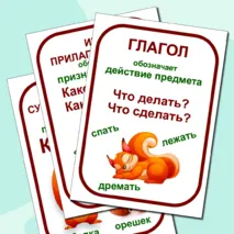Части речи. Наглядный материал.