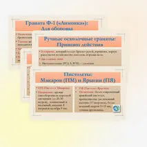 Презентация по ОБЗР для 8 класса на тему: Виды, назначение и тактико-технические характеристики стрелкового оружия и ручных гранат Вооруженных Сил Российской Федерации (огневая подготовка).