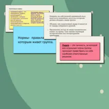 Человек в группе. Социальные санкции