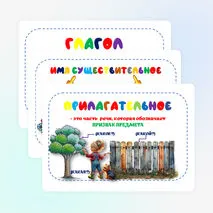 Памятка – наглядность по русскому языку по теме «Части речи»