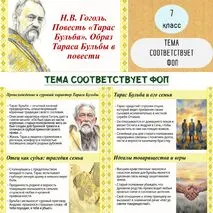 Презентация Н.В. Гоголь. Повесть «Тарас Бульба». Образ Тараса Бульбы в повести