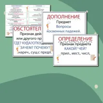 Памятки, вкладыши, наглядный материал по темам 