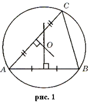 Описание: http://geometry.far.ru/images_for_content/mnogogr-vpvsphere_kombinations_theory/1.gif
