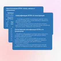 Классификация беспилотных летательных аппаратов (БПЛА)