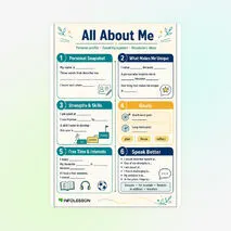 «All about me» eslatmasi