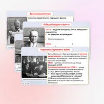 Презентация по Всеобщей истории «Рост международной напряжённости в 1930-е гг. Гражданская война в Испании» (10 класс)