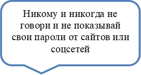 Никому и никогда не говори и не показывай свои пароли от сайтов или соцсетей

