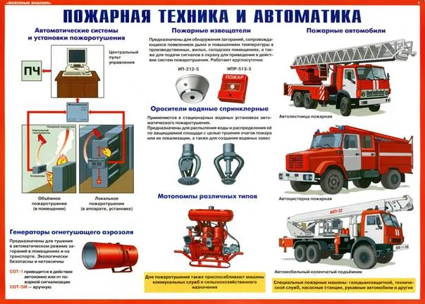 http://www.ptsspb.ru/plakati/pl7-1(2).jpg