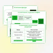 Презентация по всеобщей истории на тему «Великая депрессия. Преобразования Ф. Рузвельта в США», 10 класс